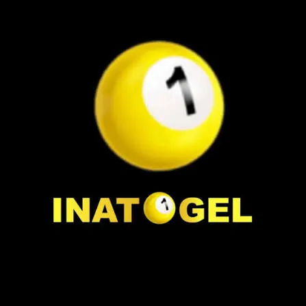 INATOGEL - Game Arcade Seru dan Mengasyikkan